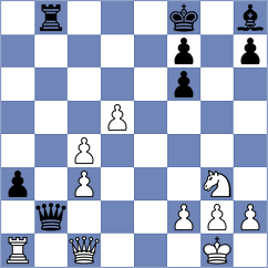 Jimenez Jimenez - Travkina (chess.com INT, 2024)