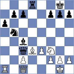 Bongo Akanga Ndjila - Bhatia (chess.com INT, 2025)