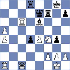 Pavlovic - Miroshnichenko (Zuerich, 2009)