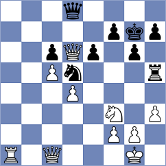 Ramos - Himpenmacher (Playchess.com INT, 2004)