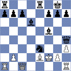 Fischer - Gaviraghi (Brasilia, 2006)