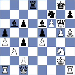 Tologontegin - Kuznetsova (chess.com INT, 2023)