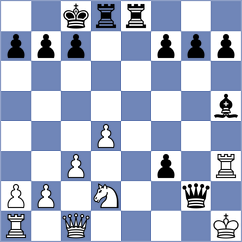 Meyers - Draskovic (Chess.com INT, 2020)