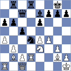 Kochiev - Sobek (chess.com INT, 2025)