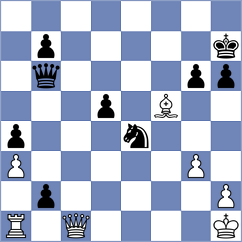 Stanojevic - Shymanskyi (chess.com INT, 2025)
