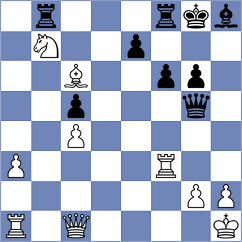 Stangl - Suvradeepta (chess.com INT, 2025)