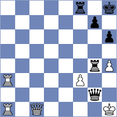 Achuthan - Zou (chess.com INT, 2024)