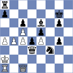 Ristic - Thogata (chess.com INT, 2025)