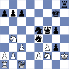 Van Gent - Baren (Guernsey, 2002)