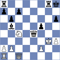 Kubicka - Ambartsumova (chess.com INT, 2023)