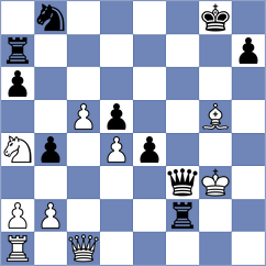 Rustemov - Sahib (chess.com INT, 2023)