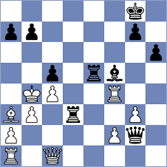 Villegas Corona - Martinez Garcia (Merida, 2003)