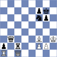 Lehtosaari - Kis (chess.com INT, 2024)