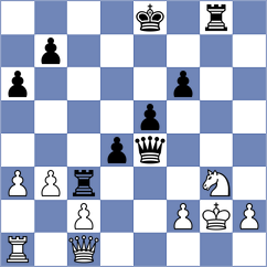 Filipov - Gusev (Donskoj, 2001)