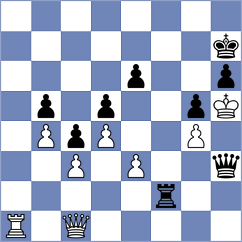 Iljin - Kosteniuk (chess.com INT, 2025)