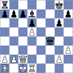 Zhang - Agrest (Budapest HUN, 2024)