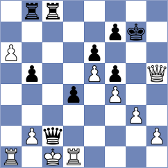 Luke Brezmes - Grinev (chess.com INT, 2024)