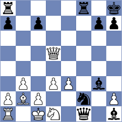 Loubieres - Imbault (Europe Echecs INT, 2020)