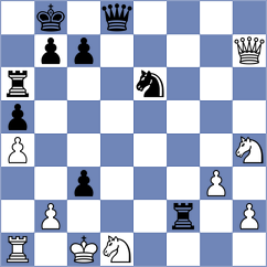 Msellek - Nihal (chess.com INT, 2025)