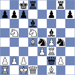 Stopa - Naroditsky (Chess.com INT, 2017)
