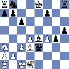 Mohammadi - Ghayourifar (Chess.com INT, 2021)