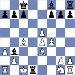 Storn - Rajaram (chess.com INT, 2025)