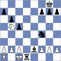 Khamkham - Tartaglia Ciampi (Chess.com INT, 2021)