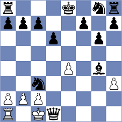 Tancu - Aadya (Chess.com INT, 2020)