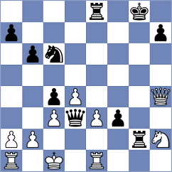 Buyuk - Ozdemir (Lichess.org INT, 2021)