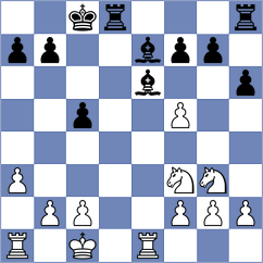 Do Nascimento - De Souza Sa (chess.com INT, 2022)