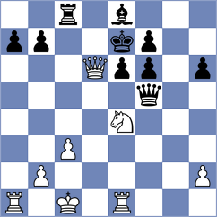 Cieslak - Rey Martinez (chess.com INT, 2025)