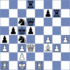 Becx - Beaumont (chess.com INT, 2021)