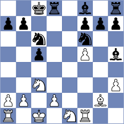 Arbunic Castro - Wu (chess.com INT, 2025)