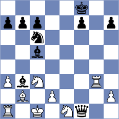 Corona Monraz - Dawda Vihaan (chess.com INT, 2025)