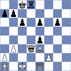Arias - Adarsh (chess.com INT, 2021)