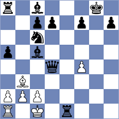 Mirhosseini - Abdolzadeh (Chess.com INT, 2021)