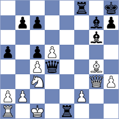 Koksal - Ristic (chess.com INT, 2025)