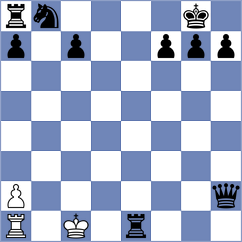 Dushi - Menakaya (Lichess.org INT, 2020)