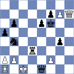 Serra Canals - De Silva (chess.com INT, 2025)
