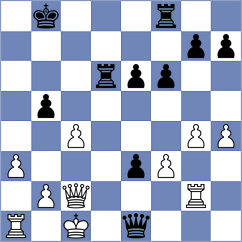 Naydenov - Korobov (Ekaterinburg, 2008)