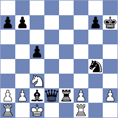 Rizzo - Khain (chess.com INT, 2024)