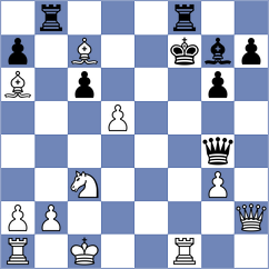 Lai - Yurasova (chess.com INT, 2025)