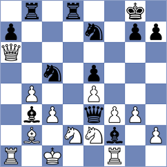 Ianocichin - Tsotsonava (chess.com INT, 2024)
