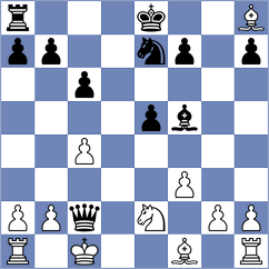 Gorbenko - Kucza (chess.com INT, 2025)