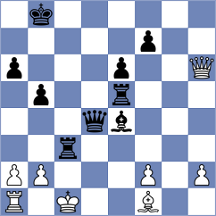 Jaracz - Svane (chess.com INT, 2023)