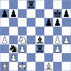 Cueto - Feliz (chess.com INT, 2024)