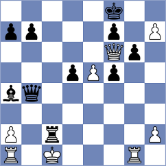 Buland - Iglesias (Gonfreville, 2000)