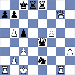 Reprintsev - Bolourchifard (chess.com INT, 2025)