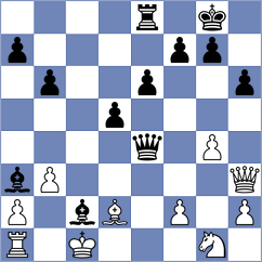 Vijaynath - Dann (Churchill, 2000)
