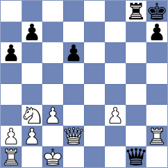 Dzhaparov - Martinkus (chess.com INT, 2022)